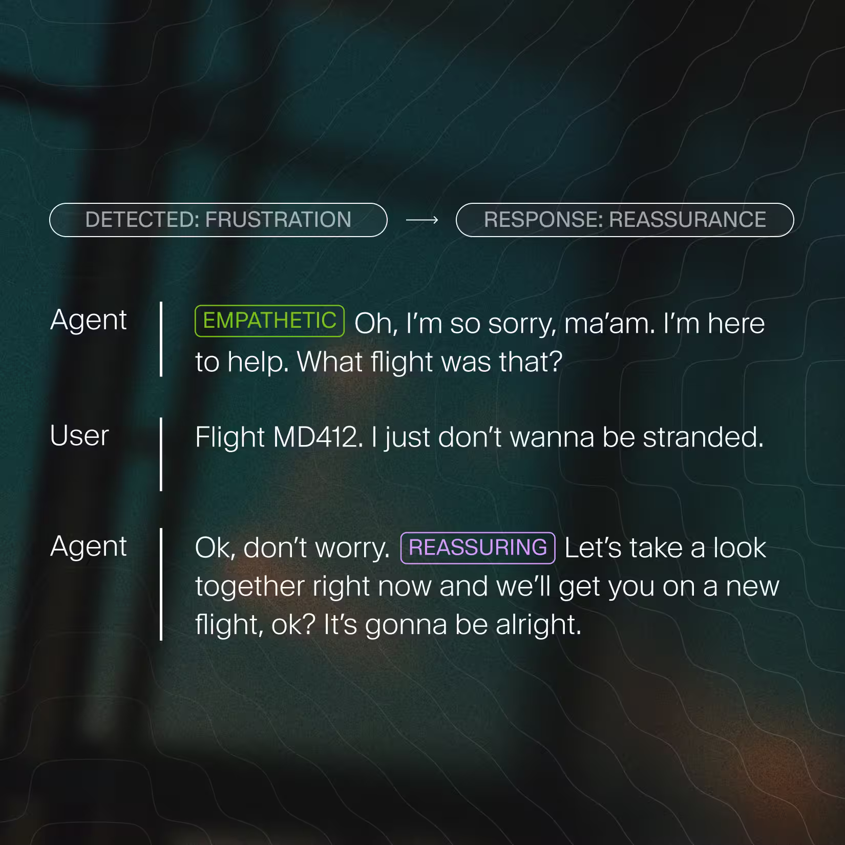 AI interface showing a circular progress indicator with the text “Analyzing your voice… Creating your AI Voice clone” on a green background.